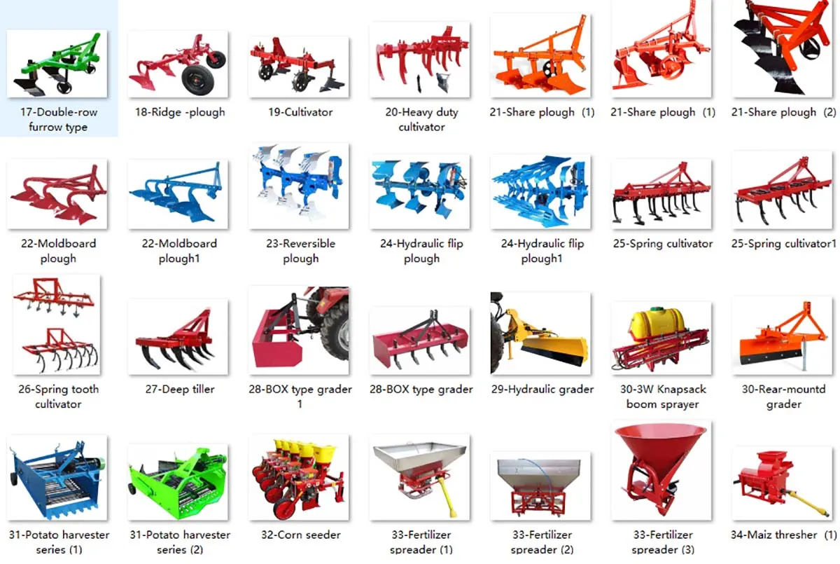 Plows require Plows require